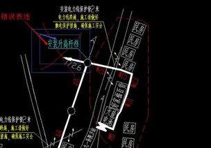 通信工程設(shè)計(jì)與建設(shè)中的線路設(shè)計(jì)核心經(jīng)驗(yàn)分享